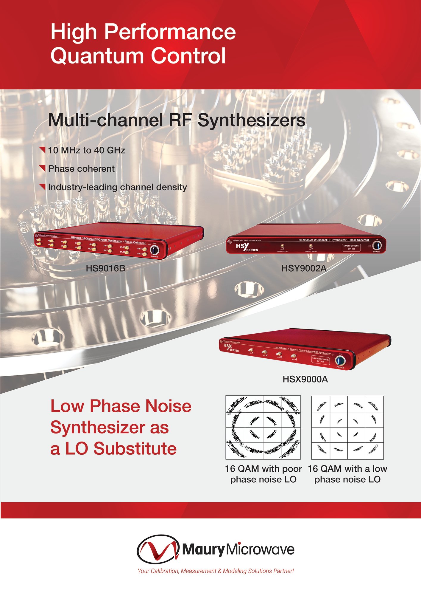 High Performance Quantum Control - HSY, HSX, and HS9000B