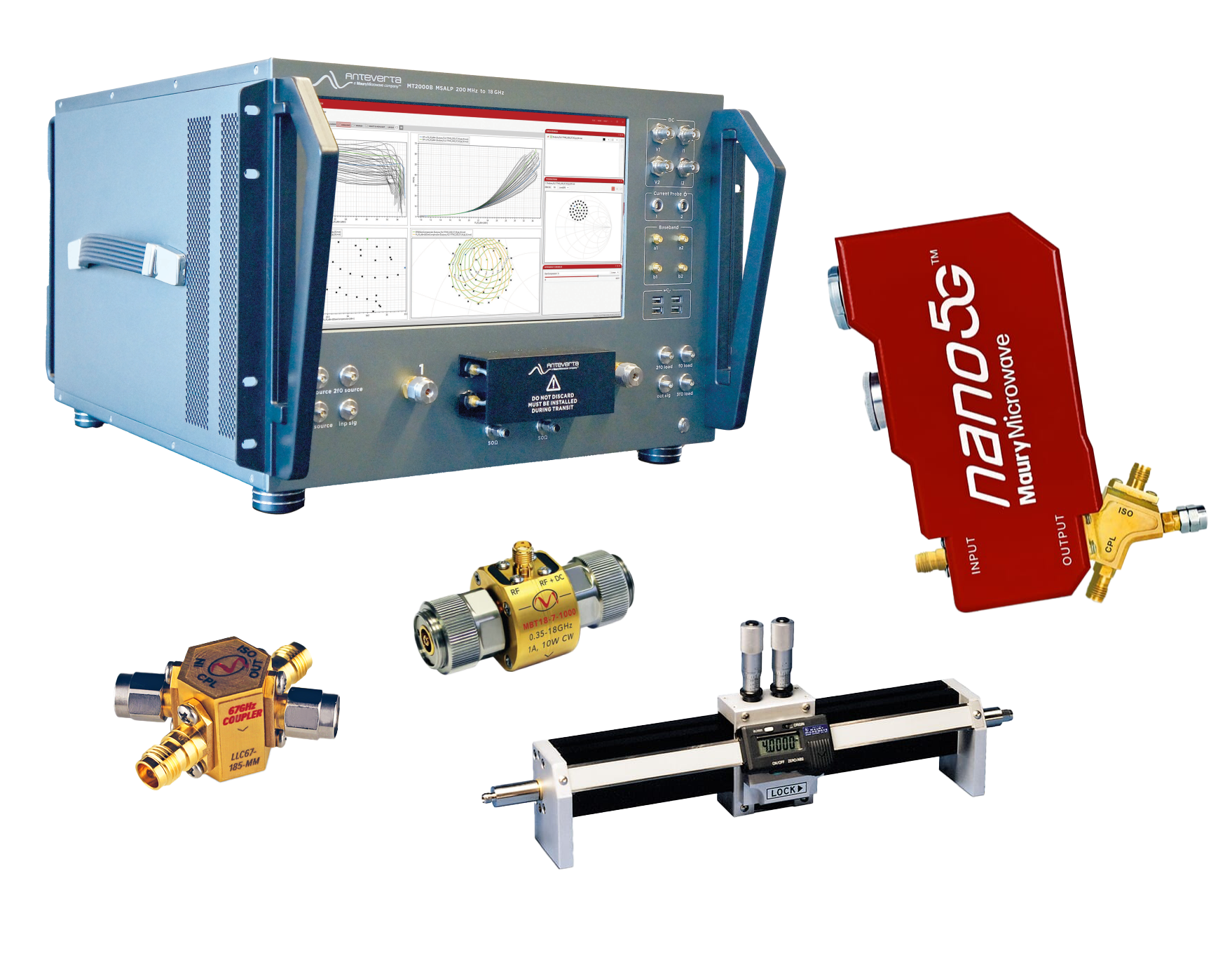 Device Characterization