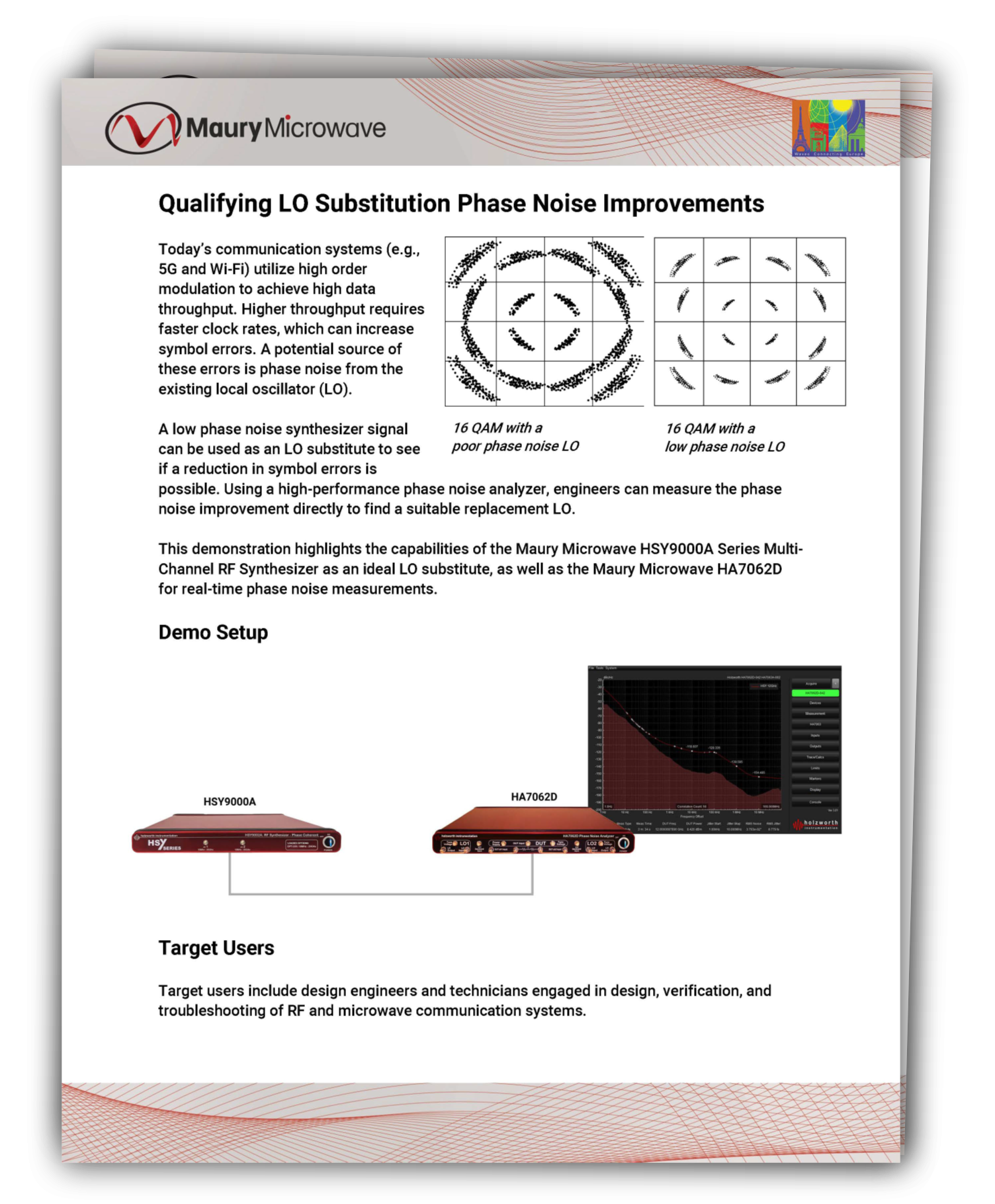 Qualifying LO Substitution Phase Noise Improvements