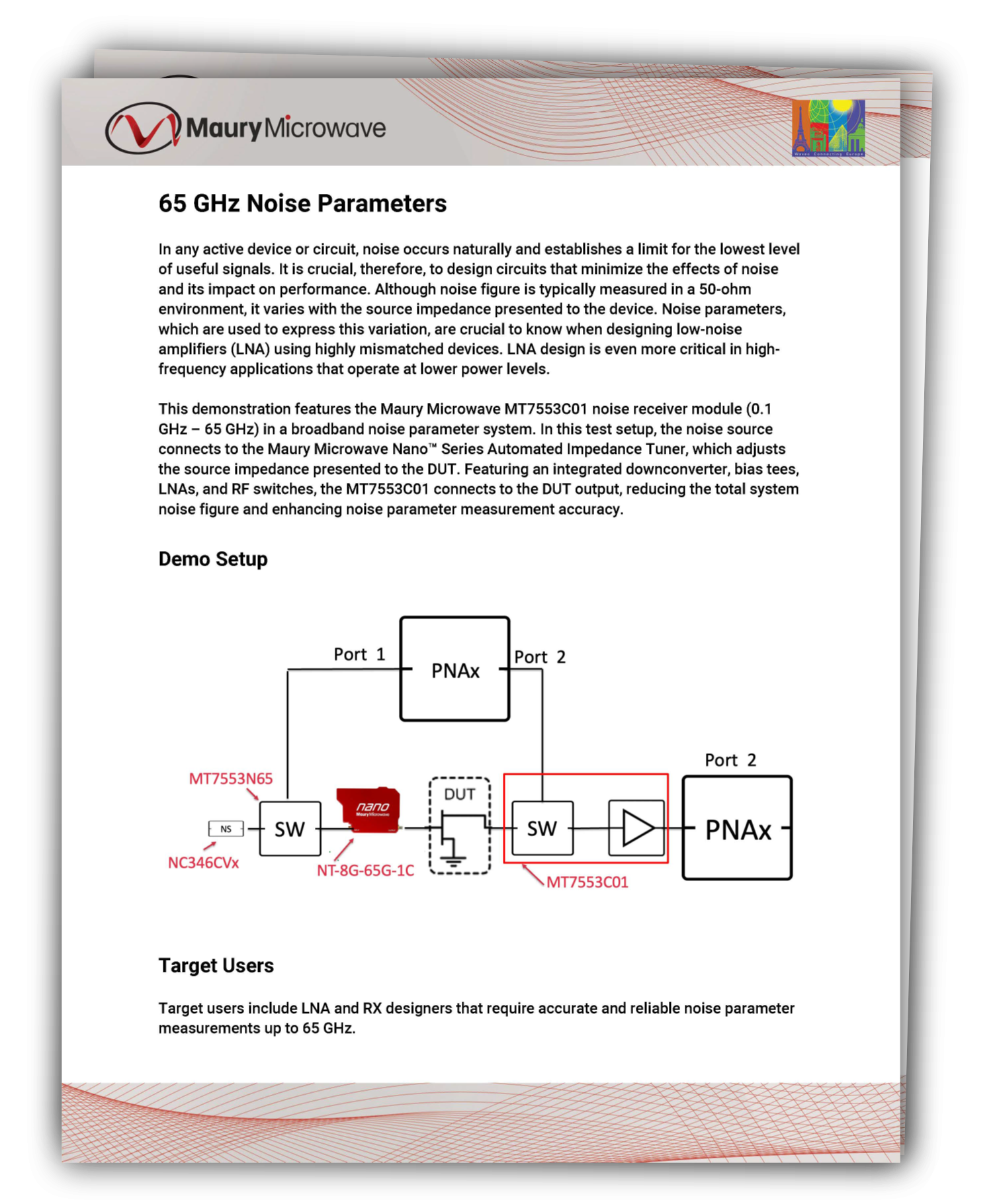 65 GHz Noise Parameters