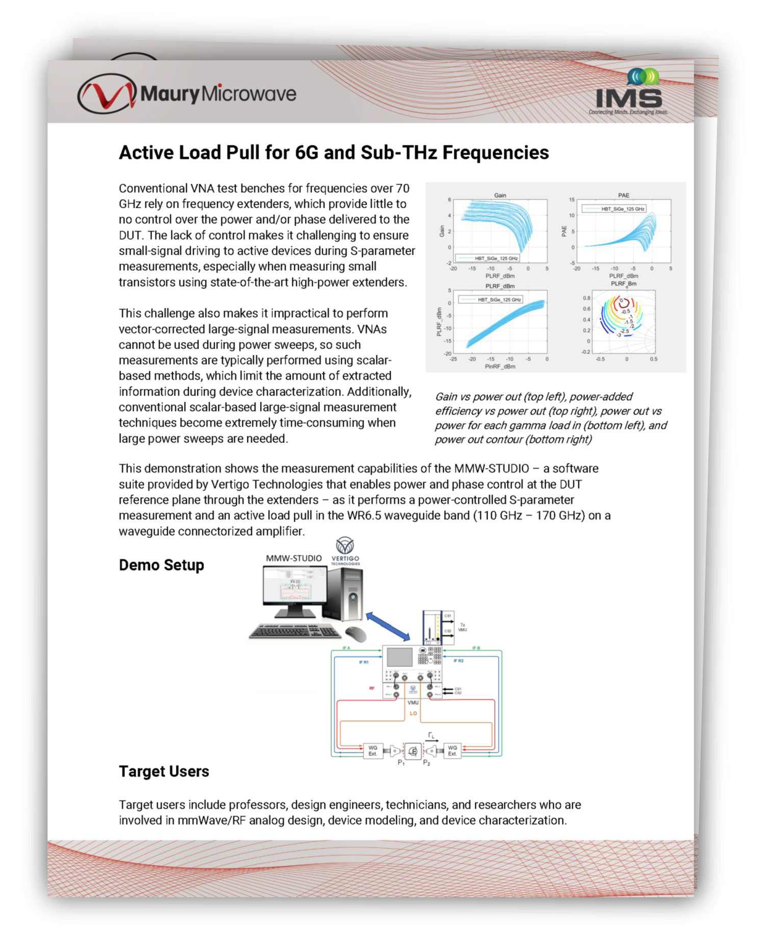 Active Load Pull for 6G and Sub-THz Frequencies