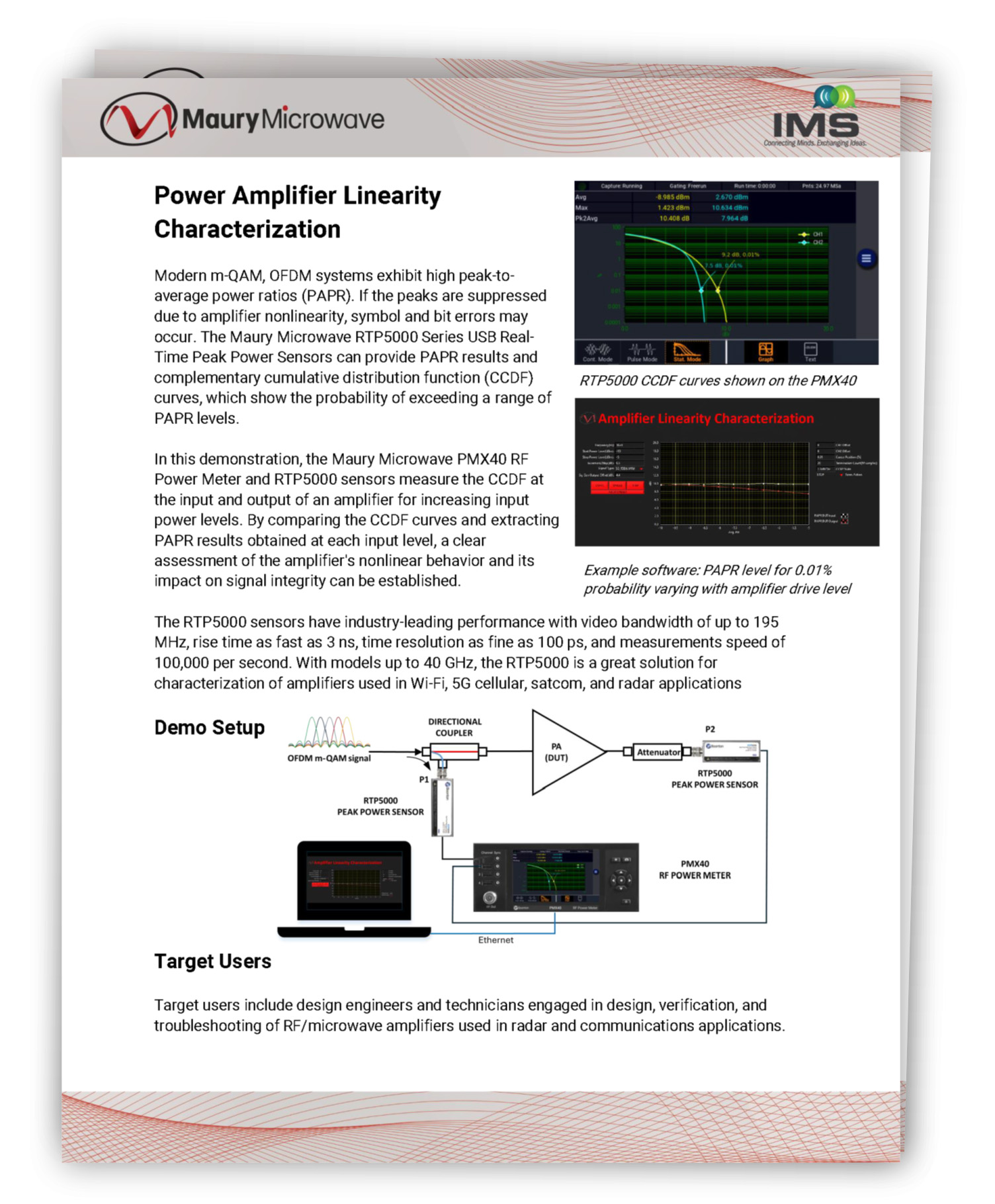 Power Amplifier Linearity Characterization