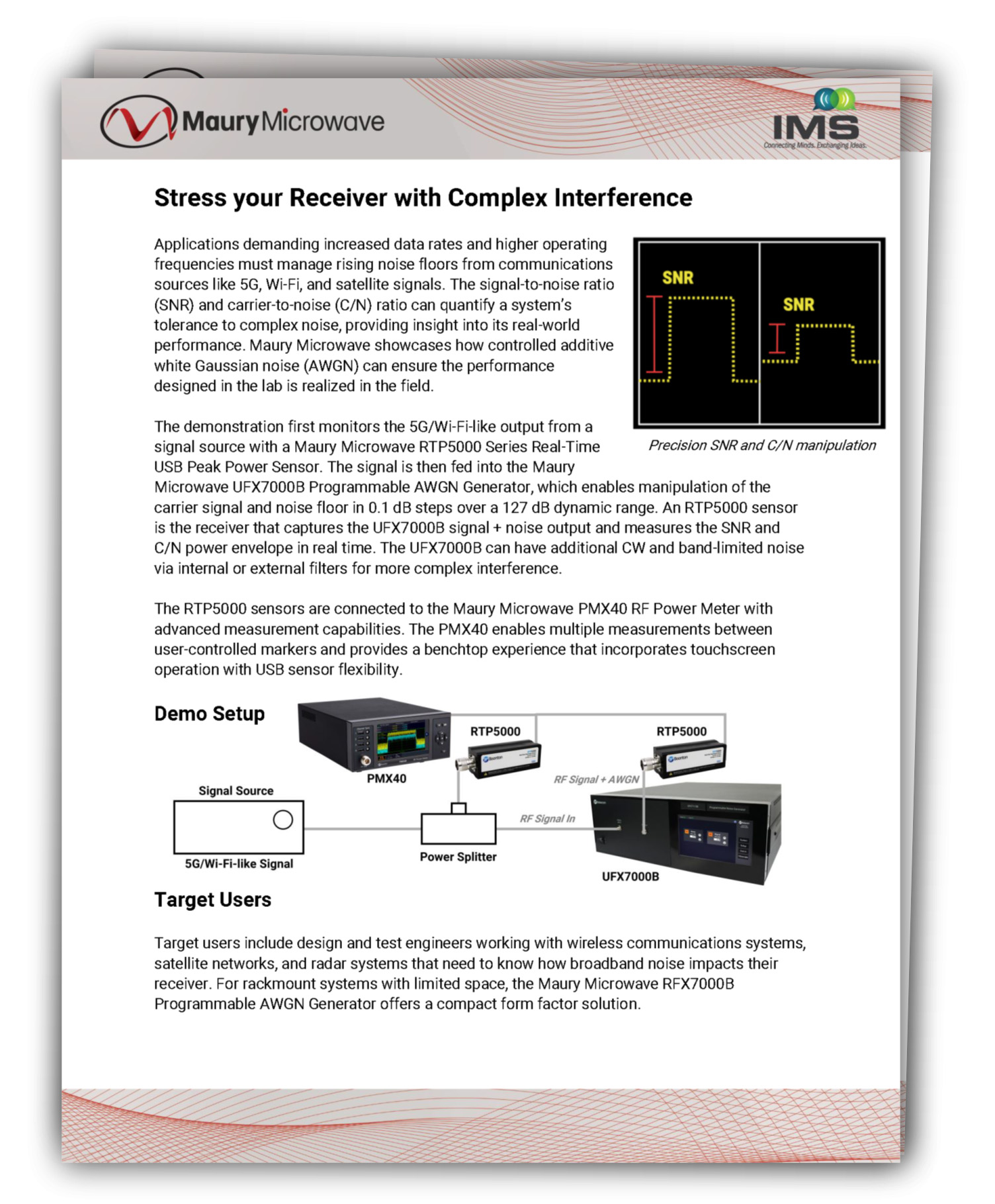 Stress your Receiver with Complex Interference